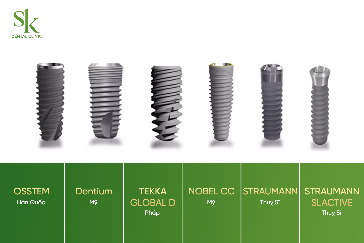 Chất lượng các loại trụ Implant