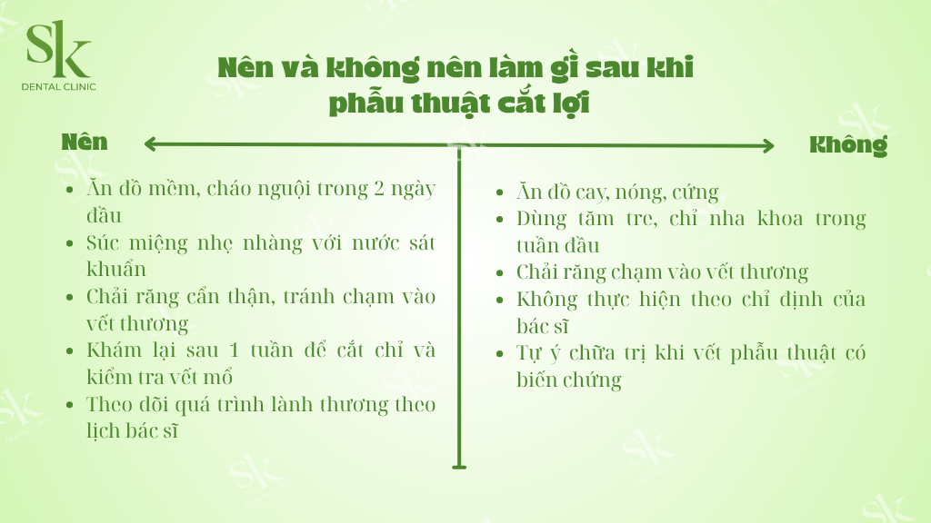 Những lưu ý sau khi phẫu thuật điều trị cười hở lợi